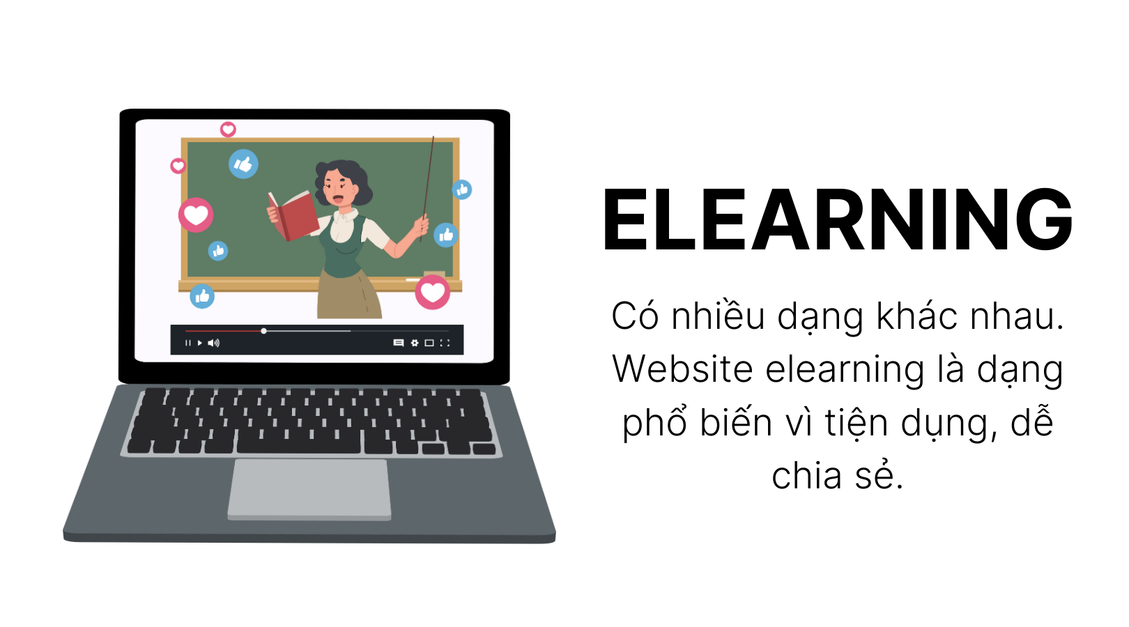 thiết kế website học online (3)